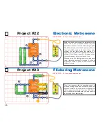 Предварительный просмотр 24 страницы Elenco Electronics SCROV-50 Instruction Manual