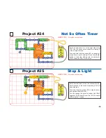 Предварительный просмотр 25 страницы Elenco Electronics SCROV-50 Instruction Manual