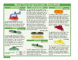 Preview for 8 page of Elenco Electronics Snap Circuits Green Energy SCG225 Manual