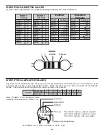 Preview for 4 page of Elenco Electronics SUPERHET AM-550TK Assembly And Instruction Manual