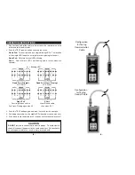 Preview for 4 page of Elenco Electronics TCT-255 Instruction Manual