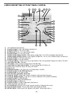 Предварительный просмотр 4 страницы Elenco Electronics XK-150 Instruction Manual