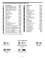 Preview for 3 page of Elenco Electronics XK-700-SEMI Assembly And Instruction Manual