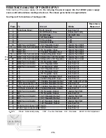 Preview for 14 page of Elenco Electronics XK-700-SEMI Assembly And Instruction Manual