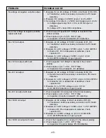 Preview for 18 page of Elenco Electronics XK-700-SEMI Assembly And Instruction Manual