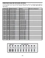 Preview for 31 page of Elenco Electronics XK-700-SEMI Assembly And Instruction Manual