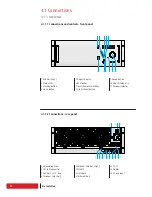 Preview for 22 page of Elenos E10000X User Manual