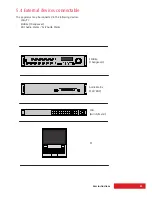 Preview for 55 page of Elenos E10000X User Manual