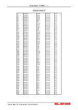 Предварительный просмотр 52 страницы Elenos T25000 Handbook