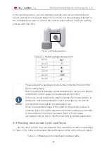 Preview for 25 page of Elephant Robotics Catbot Series User Manual