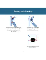 Предварительный просмотр 13 страницы Elephant door Manual