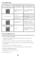 Preview for 12 page of elepho eClear Full User Manual