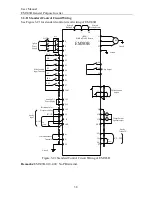 Preview for 38 page of Eleris EM303B User Manual