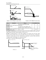 Preview for 109 page of Eleris EM303B User Manual