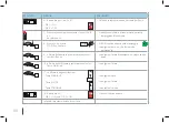 Предварительный просмотр 162 страницы elero 2011781 Operating Instructions Manual