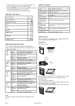 Preview for 5 page of elero 28890.0006 Installation Instructions Manual