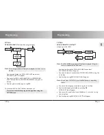 Предварительный просмотр 16 страницы elero AstroTec Operating Instructions Manual