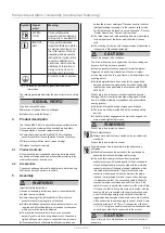 Предварительный просмотр 3 страницы elero InDrive M30/1.6 RH Operating And Assembly Instructions Manual