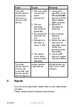 Предварительный просмотр 22 страницы elero Lumo-868 Operating Instructions Manual