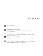 Предварительный просмотр 2 страницы elero PatioControl Operating Instructions Manual