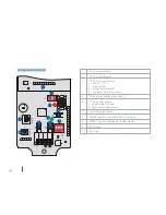 Предварительный просмотр 20 страницы elero PatioControl Operating Instructions Manual