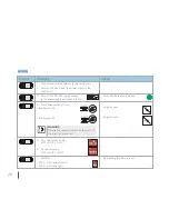 Предварительный просмотр 22 страницы elero PatioControl Operating Instructions Manual