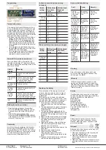 Preview for 2 page of elero Protero-868 Operating Instructions