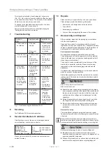 Предварительный просмотр 6 страницы elero RolMotion/D+ M Series Operating And Assembly Instructions Manual