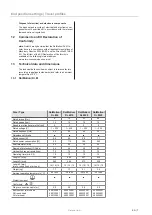 Предварительный просмотр 7 страницы elero RolMotion/D+ M Series Operating And Assembly Instructions Manual