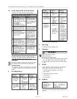 Preview for 9 page of elero SunTop M Operating And Installation Instructions