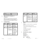 Preview for 9 page of elero Unio-868 Operating Instructions Manual