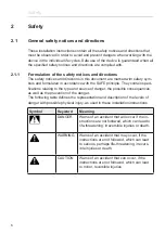 Предварительный просмотр 8 страницы elero Vario 1 Operating Instructions Manual