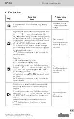 Предварительный просмотр 9 страницы Elesa CE.99951 Operating Instruction