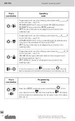 Предварительный просмотр 10 страницы Elesa CE.99951 Operating Instruction