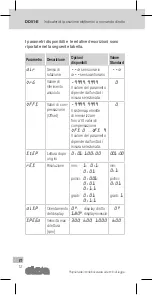 Preview for 12 page of Elesa DD51-E Instructions For Use Manual