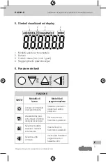 Preview for 5 page of Elesa DD52R-E Instructions For Use Manual