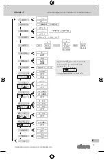 Предварительный просмотр 11 страницы Elesa DD52R-E Instructions For Use Manual