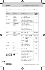 Preview for 26 page of Elesa DD52R-E Instructions For Use Manual