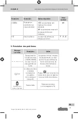 Preview for 43 page of Elesa DD52R-E Instructions For Use Manual