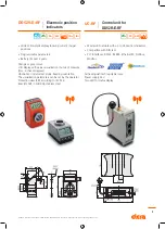 Предварительный просмотр 3 страницы Elesa UC-RF Quick User Manual