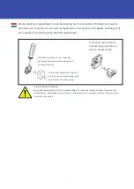 Предварительный просмотр 14 страницы Eleshop ELE-PSU3010B Manual