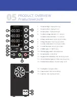 Предварительный просмотр 8 страницы Eleshop ELE-PSU3010W Manual