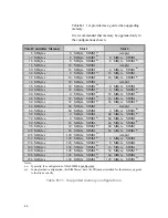 Предварительный просмотр 58 страницы Elesys 5450 Reference Manual