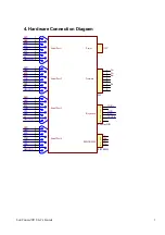 Предварительный просмотр 3 страницы Eletech LanConn-400 User Manual