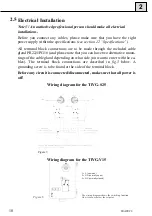 Предварительный просмотр 10 страницы Eletta TIVG-100F Manual