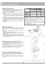 Предварительный просмотр 16 страницы Elettra KIT PRINCE PLUS 24V Manual