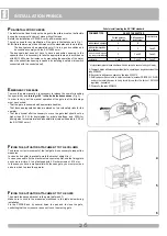 Предварительный просмотр 26 страницы Elettra KIT PRINCE PLUS 24V Manual