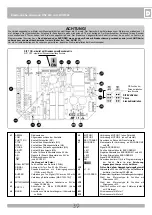 Предварительный просмотр 39 страницы Elettra KIT PRINCE PLUS 24V Manual