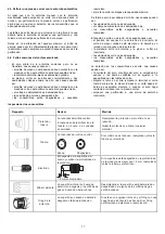 Preview for 27 page of Elettro CF 120-60 Instructions Manual