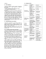 Preview for 5 page of Elettro CF MIG 237 Instruction Manual